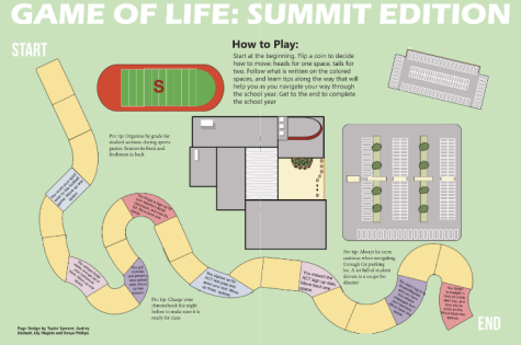 Game of Life: Summit Edition