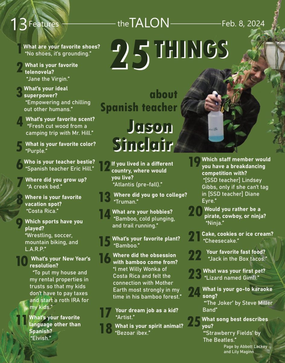 25+Things+about+Jason+Sinclair