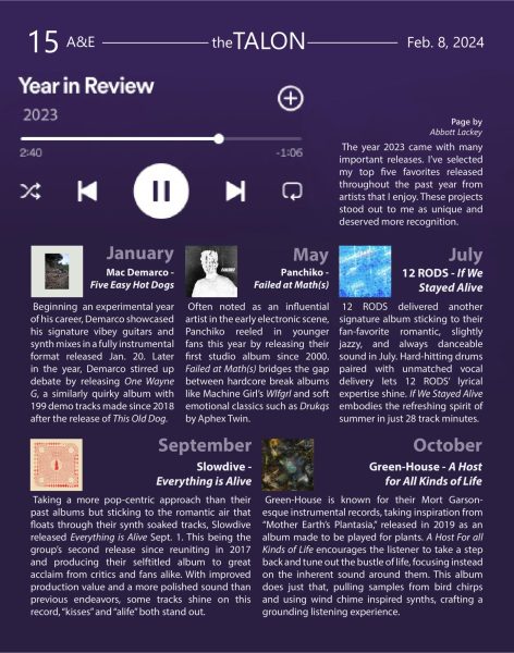 Musical year in review 2023