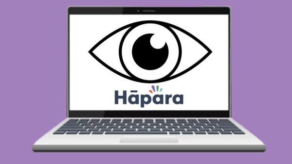 Hapara Highlights has caused controversy within student body due to the amount of access teachers have to student Chromebooks. (media created by Maxine Johnston)